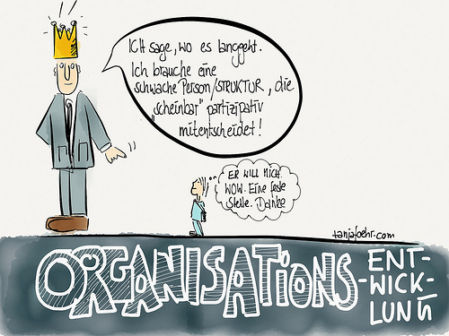 Organisation und Fuehrung
