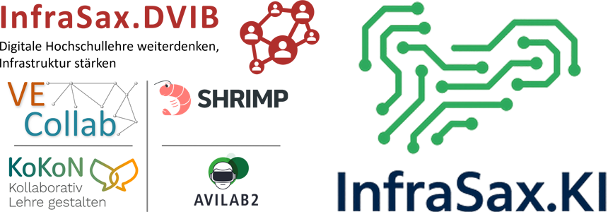 Projektlogos der InfraSax-Projekte