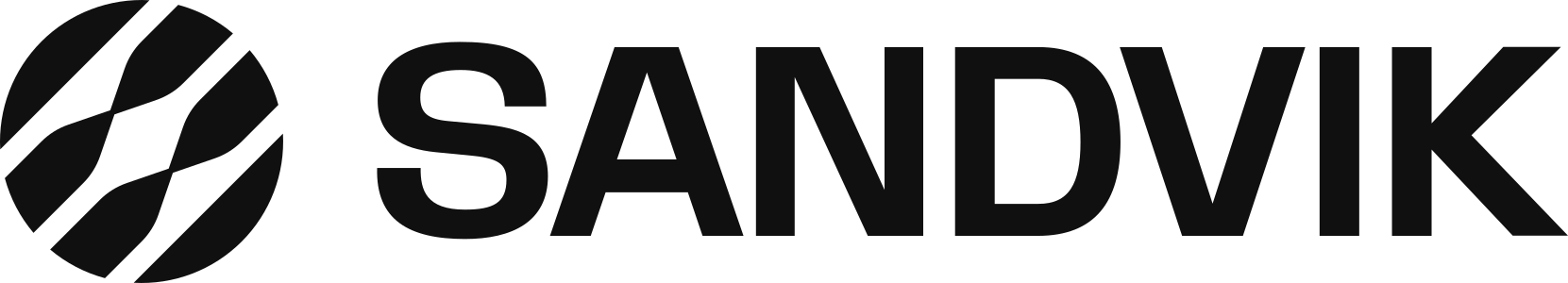 Sandvik AB Logo